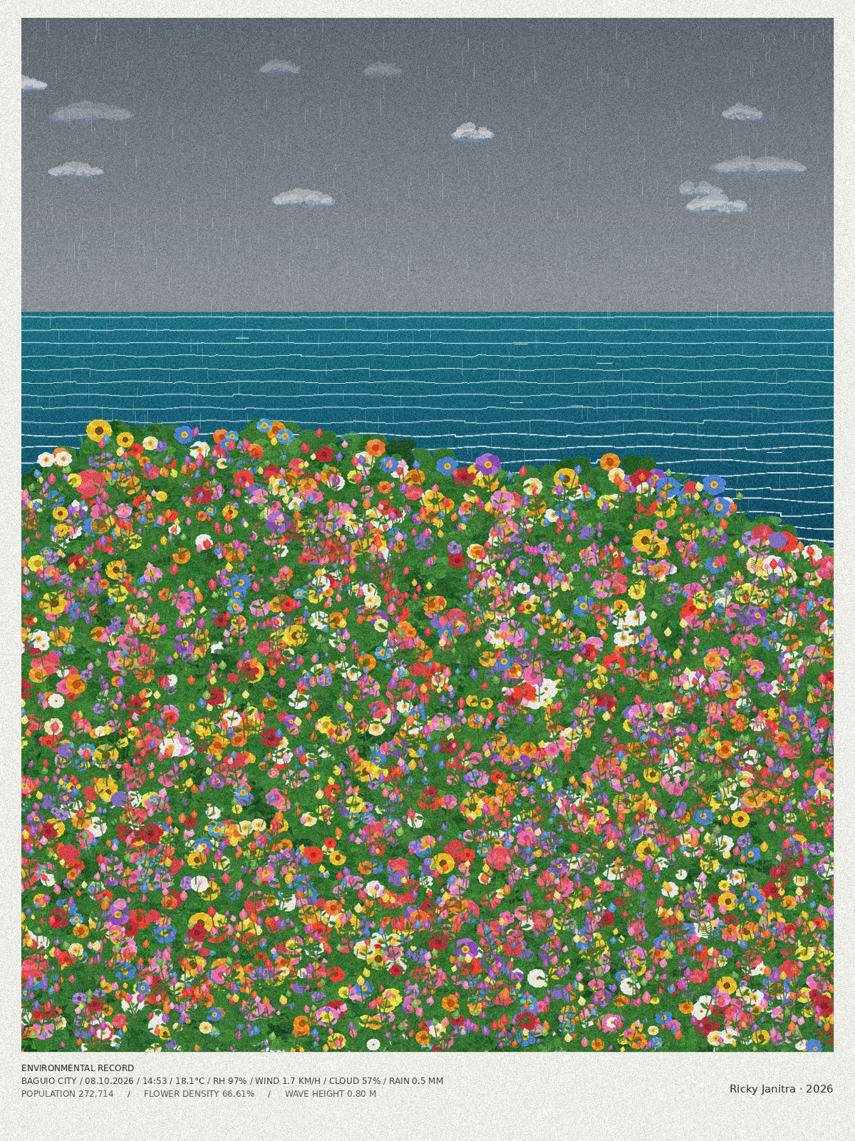 Flower Data